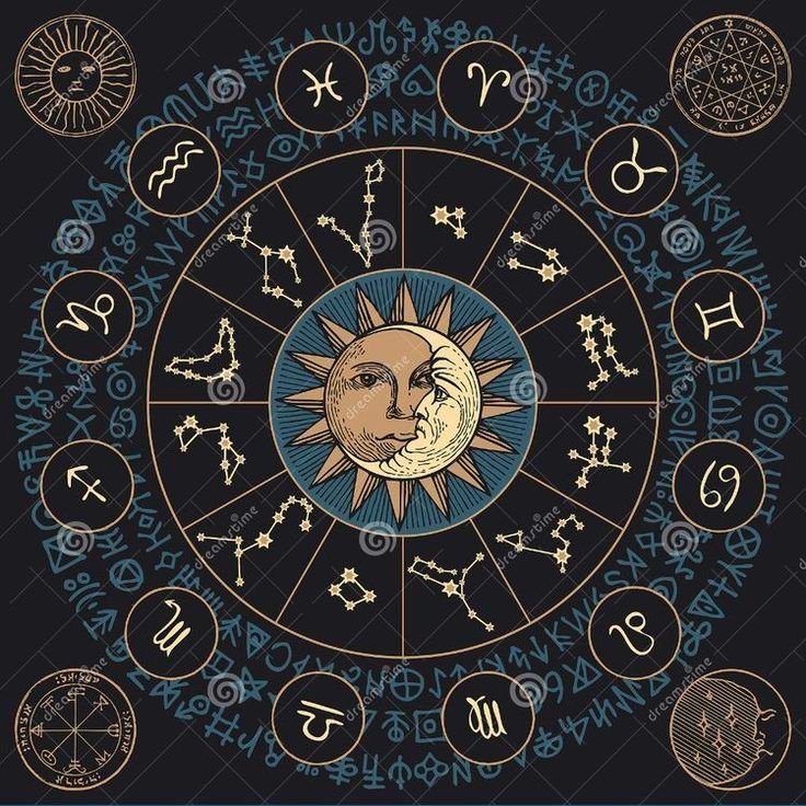 Temel Astroloji Eğitimi